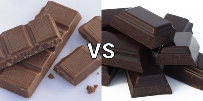 chocolate can help build muscle